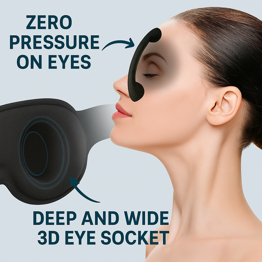 Deep Sleep 3D Mask